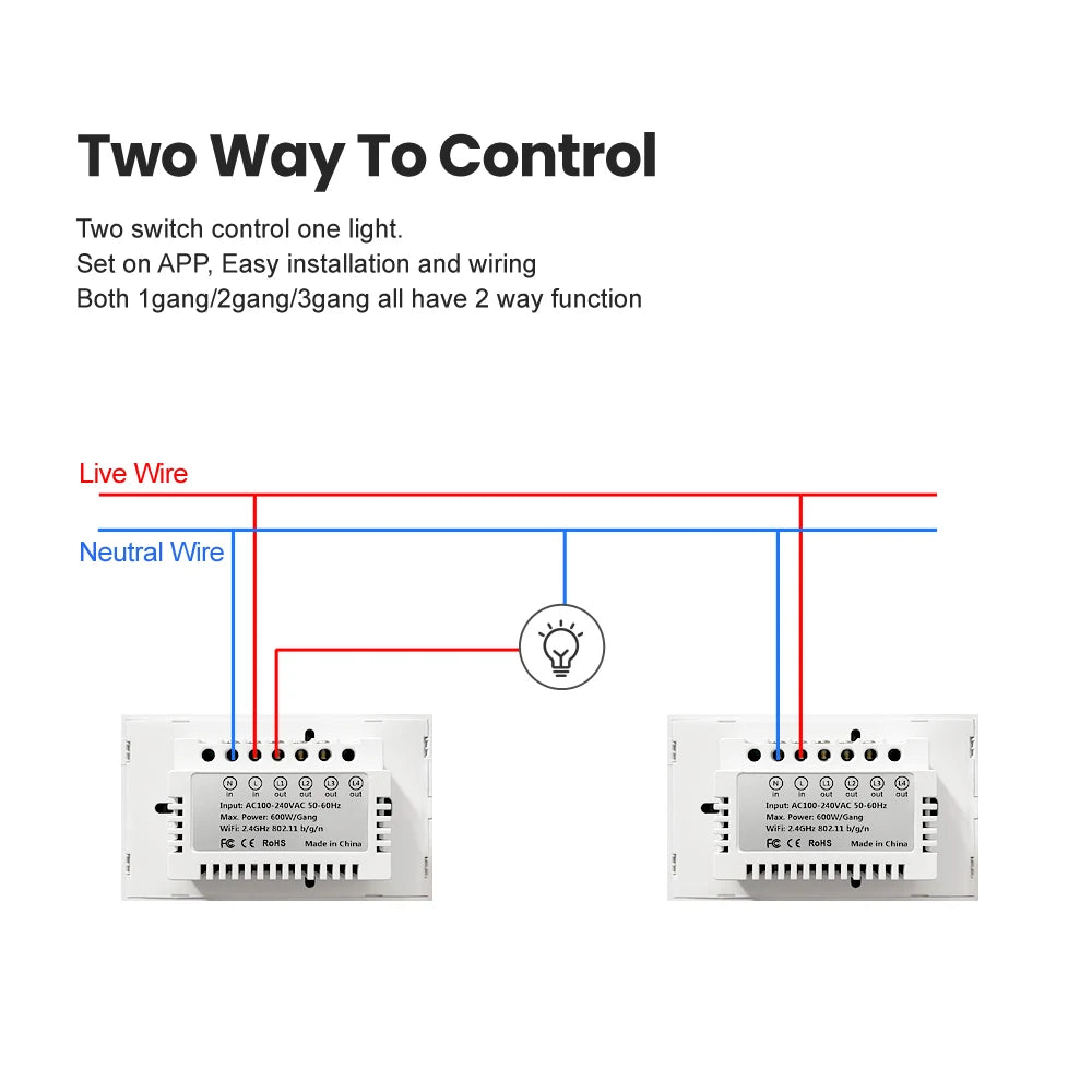 Smart Light switch - The Upgraded Inc