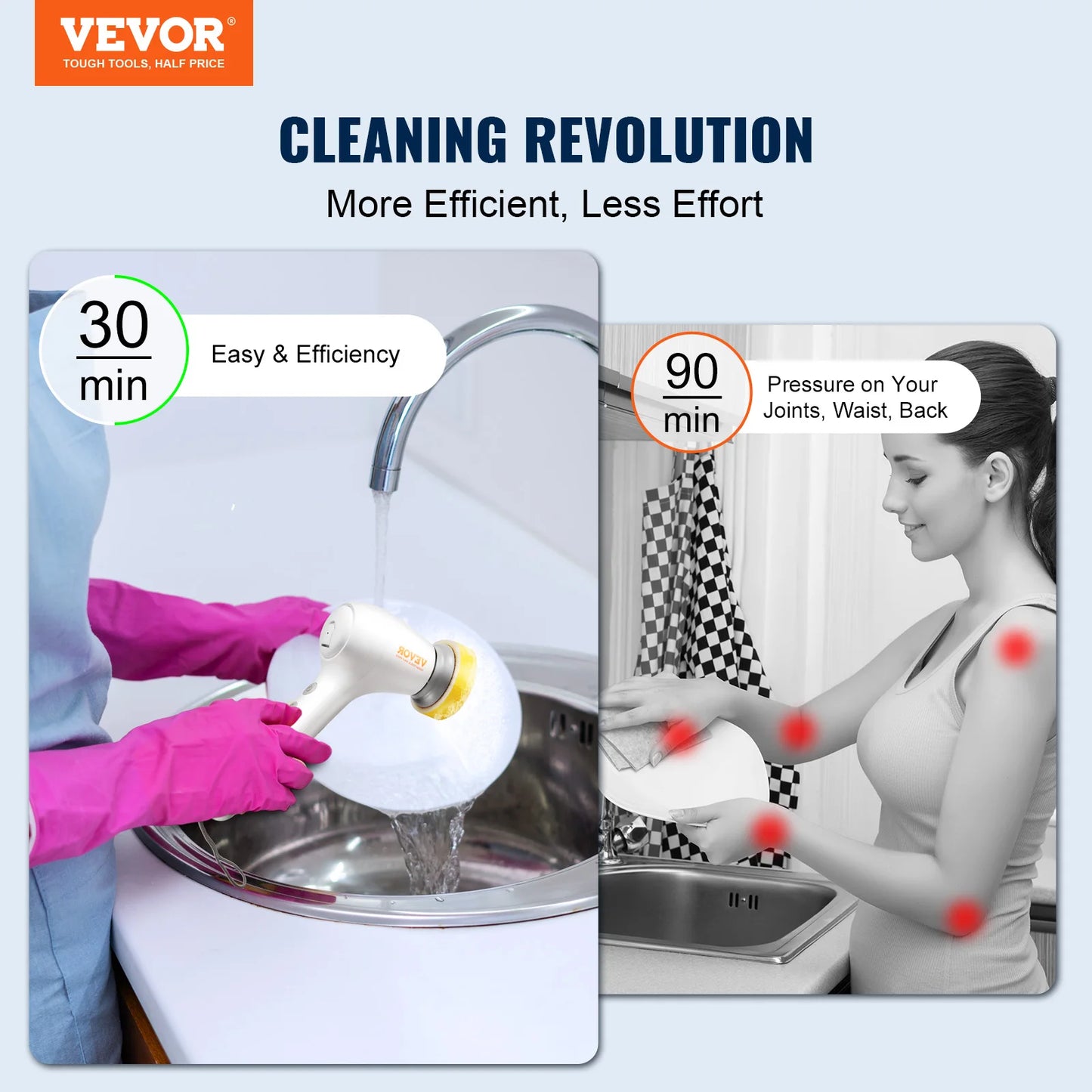 VEVOR Electric Spin Scrubber Cordless Electric Cleaning Brush Portable Scrubber with Replaceable Brush Heads Home Cleaning Tool - The Upgraded Inc